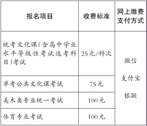 北京2021年高考网上报名缴费工作将于2020年11月8日启动